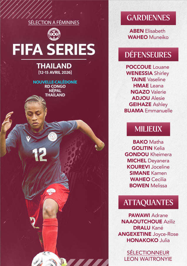 Les 'filles cagous' au défi international en THAÏLANDE | Sélection A Féminines