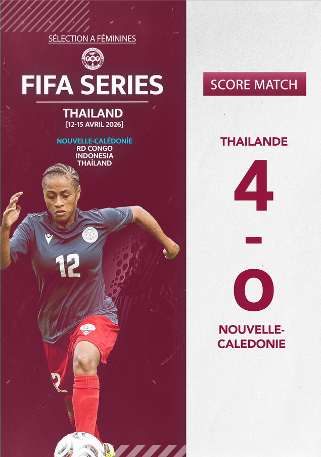 Défaite 4 buts à 0 des "filles cagou" face à la THAÏLANDE | FIFA SERIES (Bangkok)