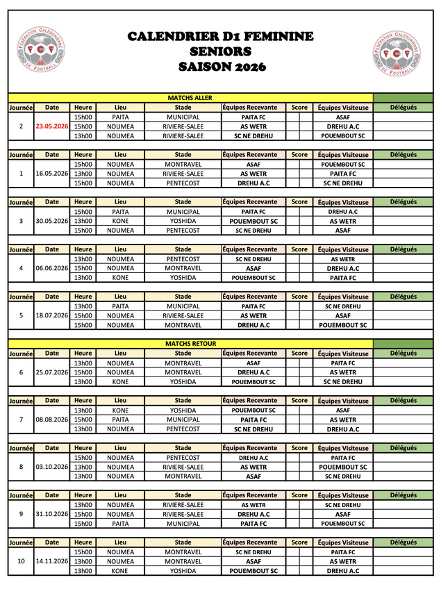 Les Féminines dans les starting-blocks | Coup d'envoi de la saison du Football féminin = ce SAMEDI 16 MAI