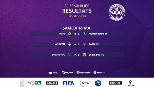 La saison en D1 et U16 Féminines est lancée | Résultats - Classements J1 La saison en D1 et U16 Féminines est lancée | Résultats - Classements J1