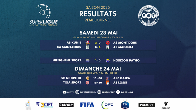 HIENGHÈNE SPORT provisoirement leader du championnat, MAGENTA sur le podium | SUPER LIGUE - J9 HIENGHÈNE SPORT provisoirement leader du championnat, MAGENTA sur le podium | SUPER LIGUE - J9
