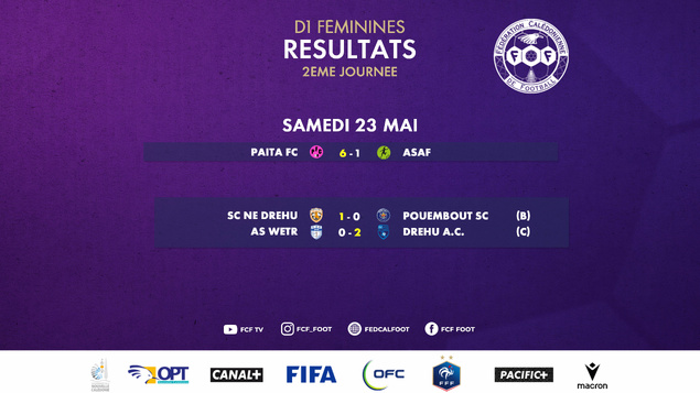 FOOTBALL FÉMININ = 2ème journée de compétition + lancement du DÉFI CHAMPIONNAT U13