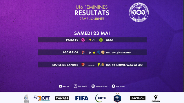FOOTBALL FÉMININ = 2ème journée de compétition + lancement du DÉFI CHAMPIONNAT U13 FOOTBALL FÉMININ = 2ème journée de compétition + lancement du DÉFI CHAMPIONNAT U13