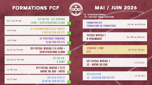 À FOND LES FORMATIONS | CALENDRIER des FORMATIONS D'ÉDUCATEURS / ENTRAINEURS (juin)
