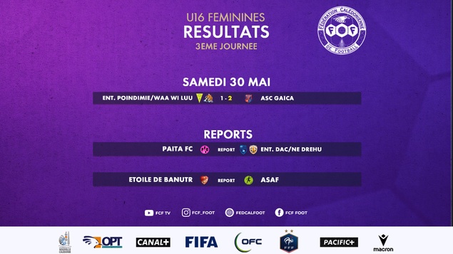 Le DAC s'échappe, WETR réagit | Résultats-Classement Football Féminin [D1 et U16 Filles]