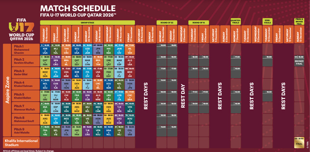 Le calendrier officiel de la FIFA pour les rencontres du Mondial U17 [Qatar 2026]