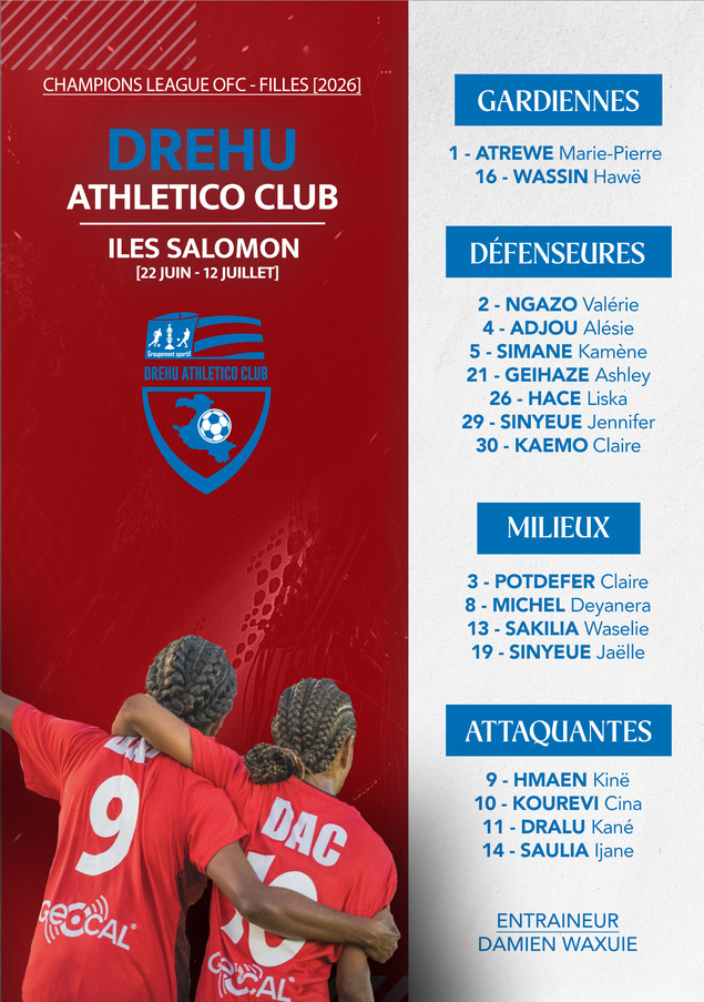 Le DREHU ATHLETICO CLUB : une première océanienne pour grandir | Champions League OFC - Féminines [22 juin-12 juillet]