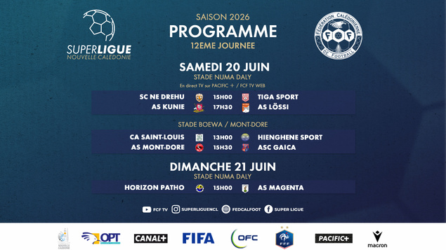 La lutte continue pour le titre | SUPER LIGUE - J12
