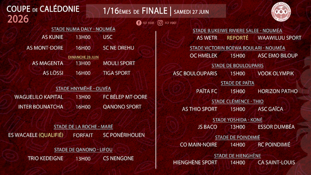 La Coupe de Calédonie 2026 débute ce week-end
