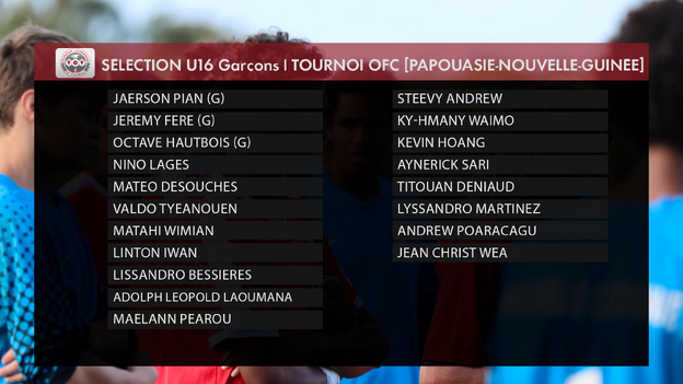 La sélection U16 garçons en route pour la Papouasie-Nouvelle-Guinée.
