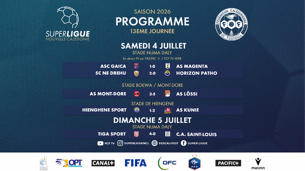 GAICA bat MAGENTA et prend la tête, HIENGHENE tombe à domicile face à KUNIE | SUPER LIGUE - J13