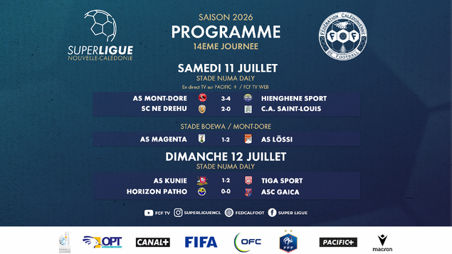 LÖSSI prend la tête, TIGA s'invite au pied du podium | SUPER LIGUE - J14 LÖSSI prend la tête, TIGA s'invite au pied du podium | SUPER LIGUE - J14