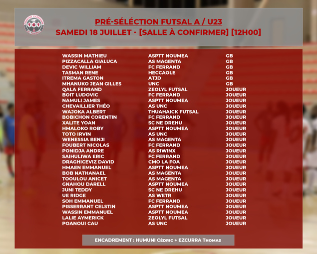 Pré-sélection Futsal : 31 joueurs convoqués pour une nouvelle étape de préparation Pré-sélection Futsal : 31 joueurs convoqués pour une nouvelle étape de préparation