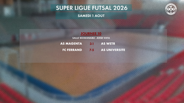 Coupe de Calédonie et Super Ligue Futsal | Les résultats du week-end Coupe de Calédonie et Super Ligue Futsal | Les résultats du week-end