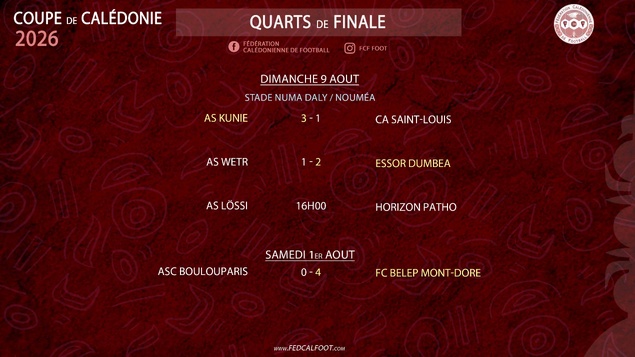 L'AS KUNIE et l'ESSOR DUMBEA rejoignent les DEMIES | COUPE DE CALEDONIE - 1/4 de FINALE L'AS KUNIE et l'ESSOR DUMBEA rejoignent les DEMIES | COUPE DE CALEDONIE - 1/4 de FINALE