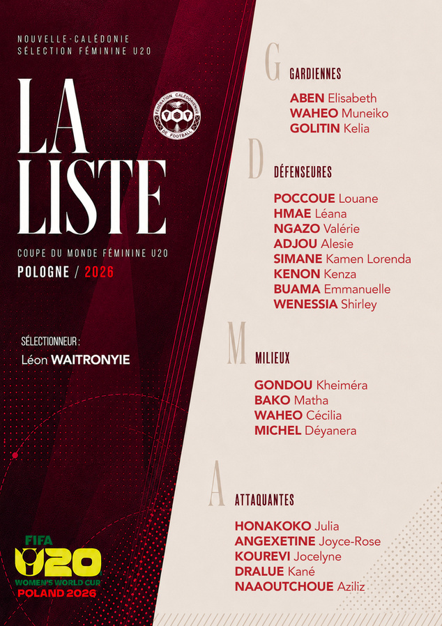 La LISTE des U20 FÉMININES pour la POLOGNE dévoilée | OFFICIEL FCF - Coupe du Monde U20 Féminine de la FIFA