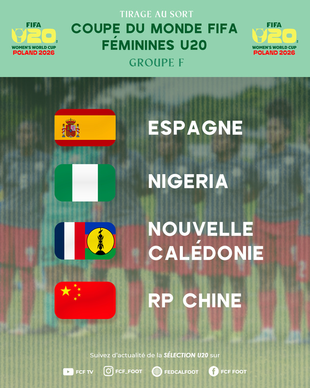La LISTE des U20 FÉMININES pour la POLOGNE dévoilée | OFFICIEL FCF - Coupe du Monde U20 Féminine de la FIFA