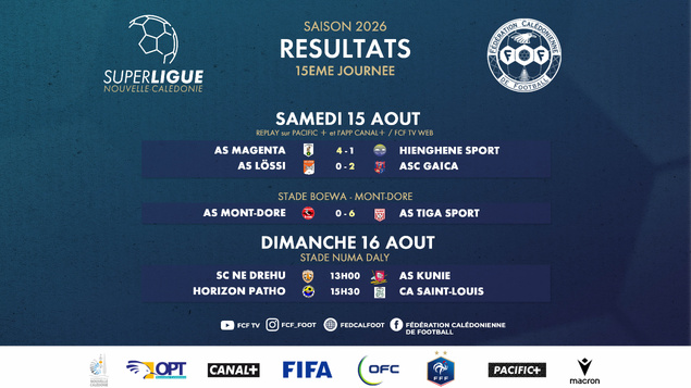 MAGENTA et GAÏCA font la bonne opération dans la lutte pour le titre | SUPER LIGUE - J15