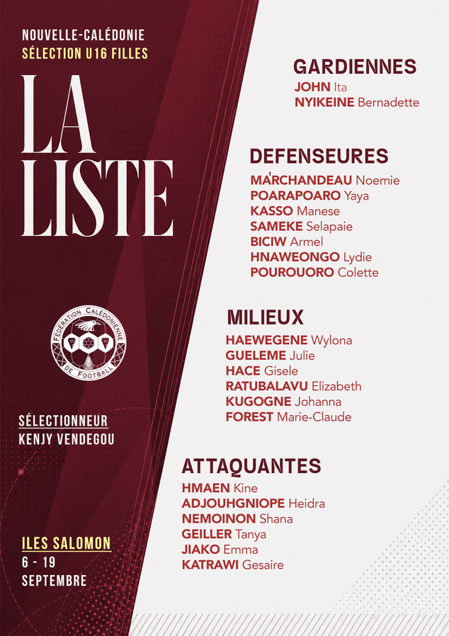 Les U16 filles elles aussi sur le départ | Tournoi U16 Filles OFC - qualificatif Coupe du Monde (septembre) Les U16 filles elles aussi sur le départ | Tournoi U16 Filles OFC - qualificatif Coupe du Monde (septembre)