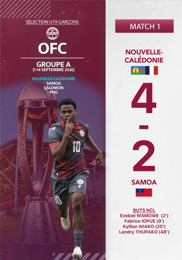 Un succès 4-2 pour débuter | Tournoi U19 OFC = NCL vs SAMOA (4-2)