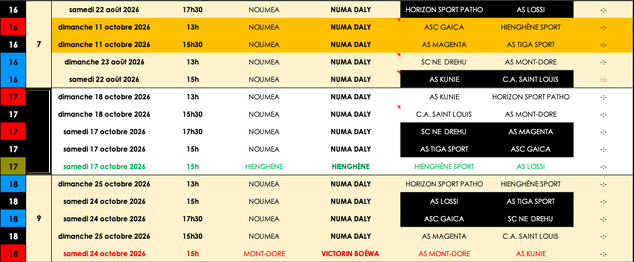 PROGRAMME de FIN DE SAISON | SUPER LIGUE