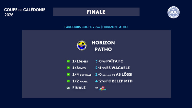 L’HORIZON PATHO veut porter MARÉ aux sommets de la COUPE | FINALE de COUPE DE CALEDONIE [70ème édition]