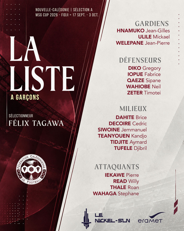 La LISTE des 18 filles et des 18 garçons pour la MSG CUP dévoilées | OFFICIEL FCF