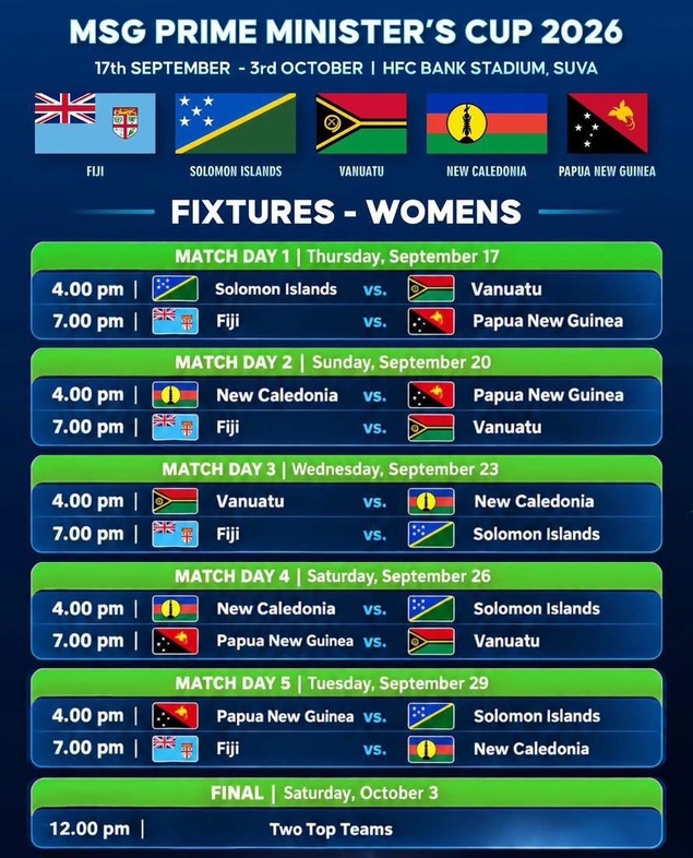 Coup d'envoi ce dimanche pour les FILLES, ce lundi pour les GARÇONS | MSG CUP 2026 (programmes complets mis à jour)