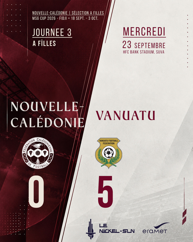 Deuxième défaite pour les filles (0-5), et belle réaction des garçons avec un premier succès (2-1) | MSG CUP 2026 (matchs J3) Deuxième défaite pour les filles (0-5), et belle réaction des garçons avec un premier succès (2-1) | MSG CUP 2026 (matchs J3)