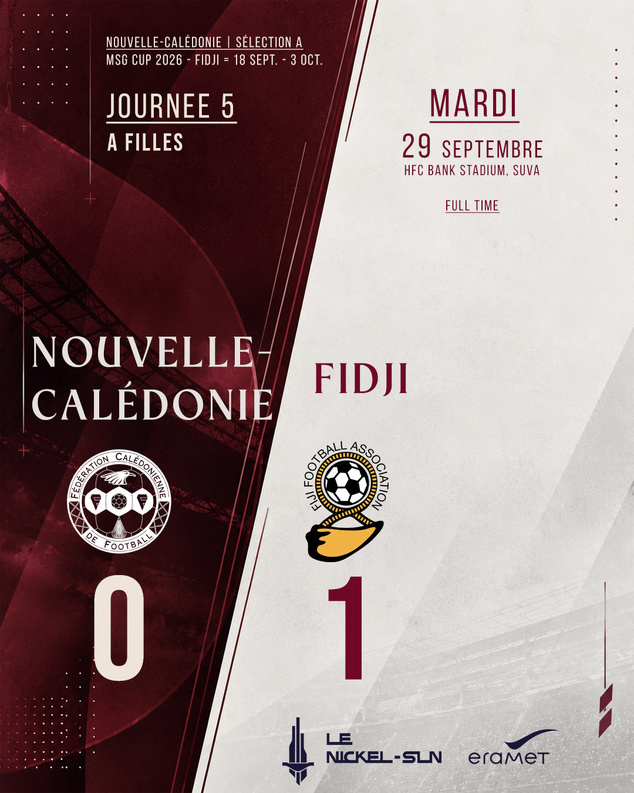 Les filles battues par les Fidji (0-1), les garçons perdent 2 buts à 1 | MSG CUP 2026 (matchs J5) Les filles battues par les Fidji (0-1), les garçons perdent 2 buts à 1 | MSG CUP 2026 (matchs J5)