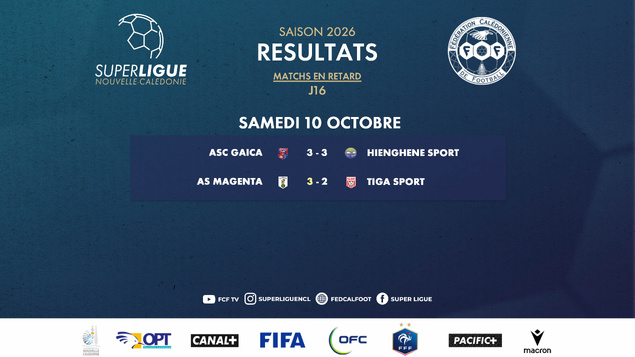 MAGENTA réalise le gros coup face à TIGA (3-2), GAÏCA freiné par HIENGHENE (3-3) / SUPER LIGUE J16 (matchs en retard) MAGENTA réalise le gros coup face à TIGA (3-2), GAÏCA freiné par HIENGHENE (3-3) / SUPER LIGUE J16 (matchs en retard)