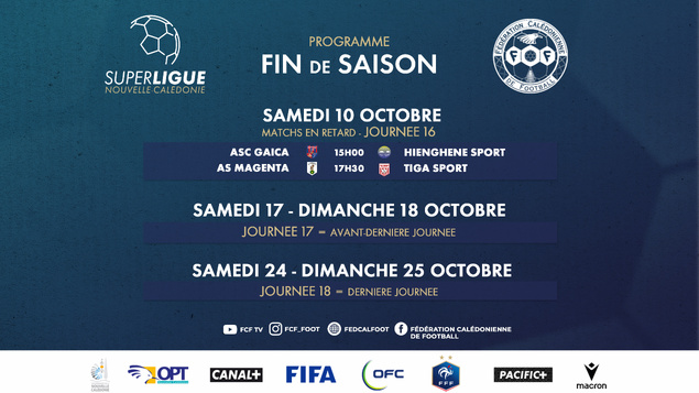Le SPRINT FINAL est lancé / SUPER LIGUE J16 (matchs en retard = ce samedi) Le SPRINT FINAL est lancé / SUPER LIGUE J16 (matchs en retard = ce samedi)