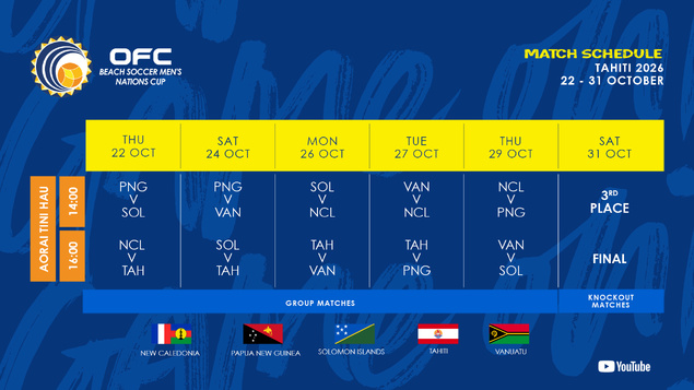 La LISTE des 13 CAGOUS pour TAHITI / Coupe des Nations BEACH SOCCER de l'OFC (Tahiti, du 22-31 octobre) La LISTE des 13 CAGOUS pour TAHITI / Coupe des Nations BEACH SOCCER de l'OFC (Tahiti, du 22-31 octobre)