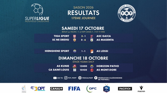 MAGENTA vire en tête au meilleur des moments / SUPER LIGUE J17 - PROGRAMME (TV) MAGENTA vire en tête au meilleur des moments / SUPER LIGUE J17 - PROGRAMME (TV)