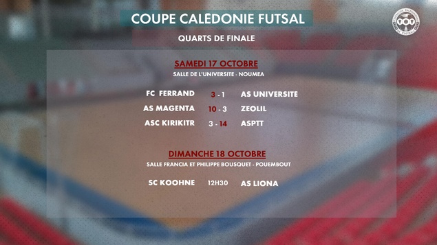 FERRAND, MAGENTA et l'ASPTT en demies / COUPE DE CALEDONIE FUTSAL - QUARTS de FINALE FERRAND, MAGENTA et l'ASPTT en demies / COUPE DE CALEDONIE FUTSAL - QUARTS de FINALE