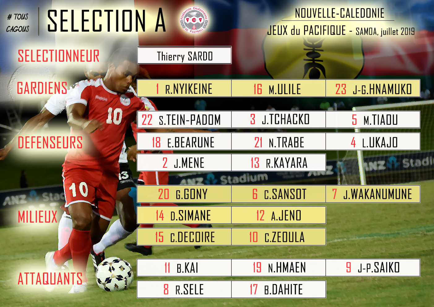 Les ’23 cagous’ pour les JEUX / Samoa, Juillet 2019