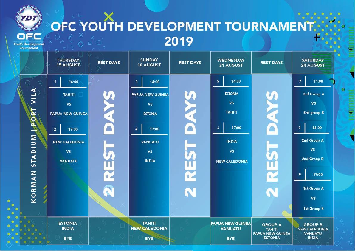 Les U18 cagous au défi international / OFC's Youth Tournament (Vanuatu 2019) 
