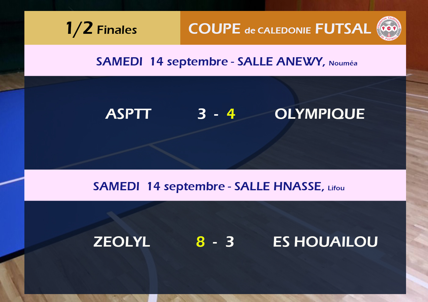 Info SCORES / COUPE de CALEDONIE