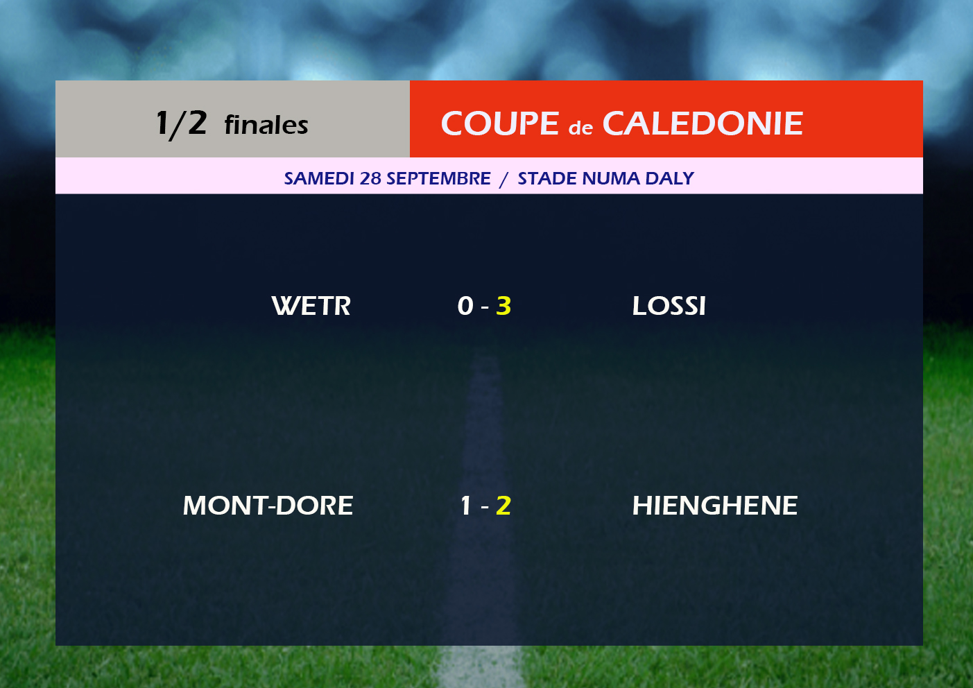 LOSSI et HIENGHENE en finale / COUPE de CALEDONIE - VIDEO