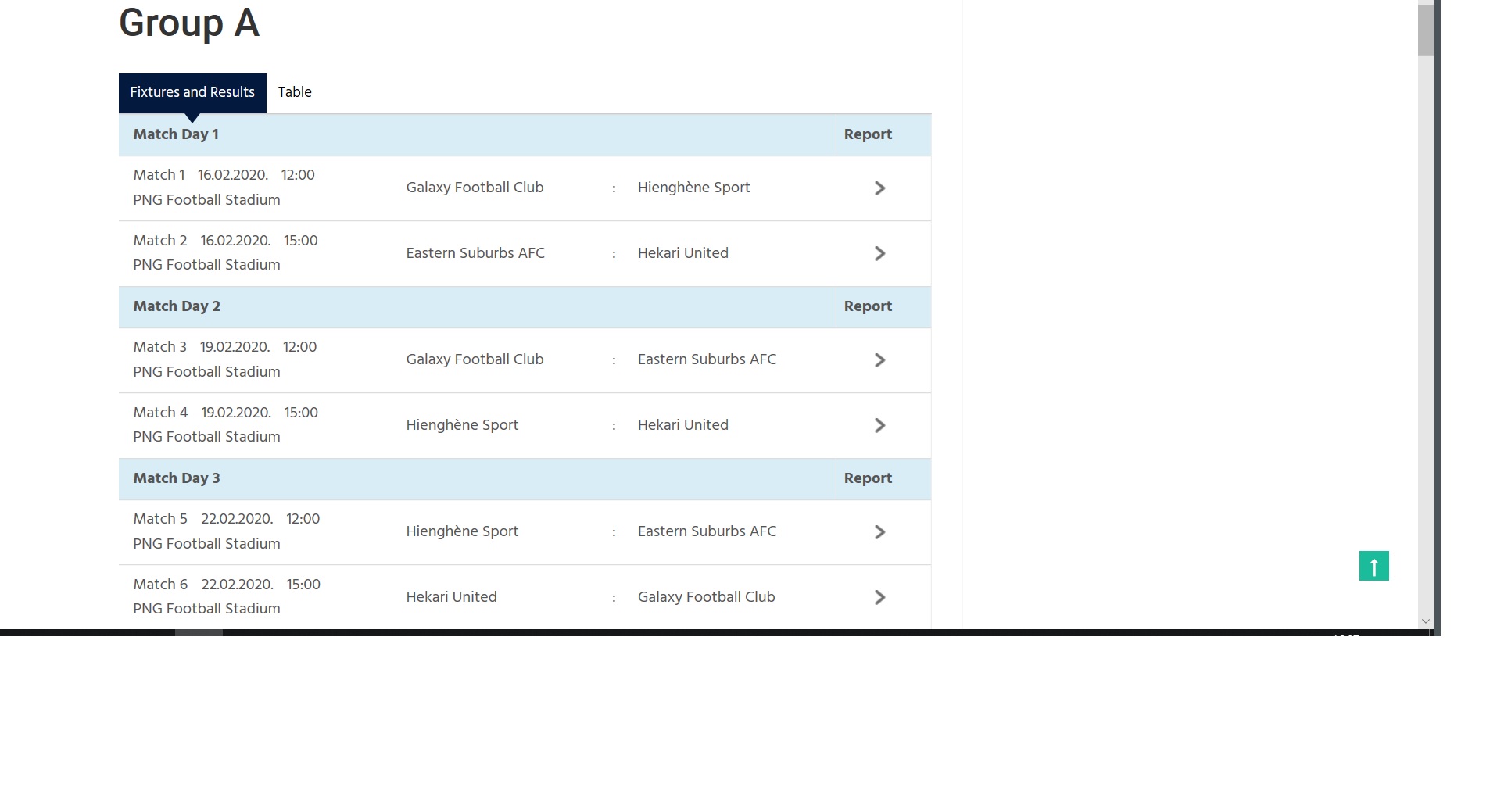 Hienghène et Magenta repartent au front / Champions League OFC 2020