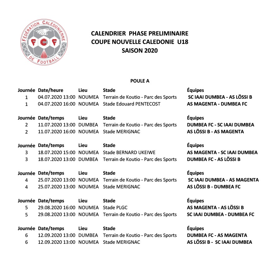 Place à la COUPE de CALEDONIE U18 / Football des Jeunes - Programme