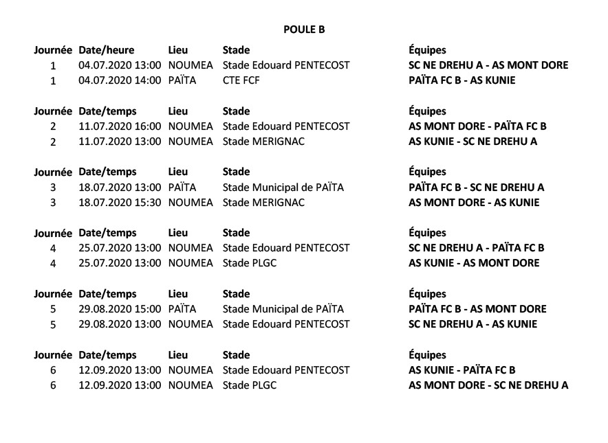 Place à la COUPE de CALEDONIE U18 / Football des Jeunes - Programme