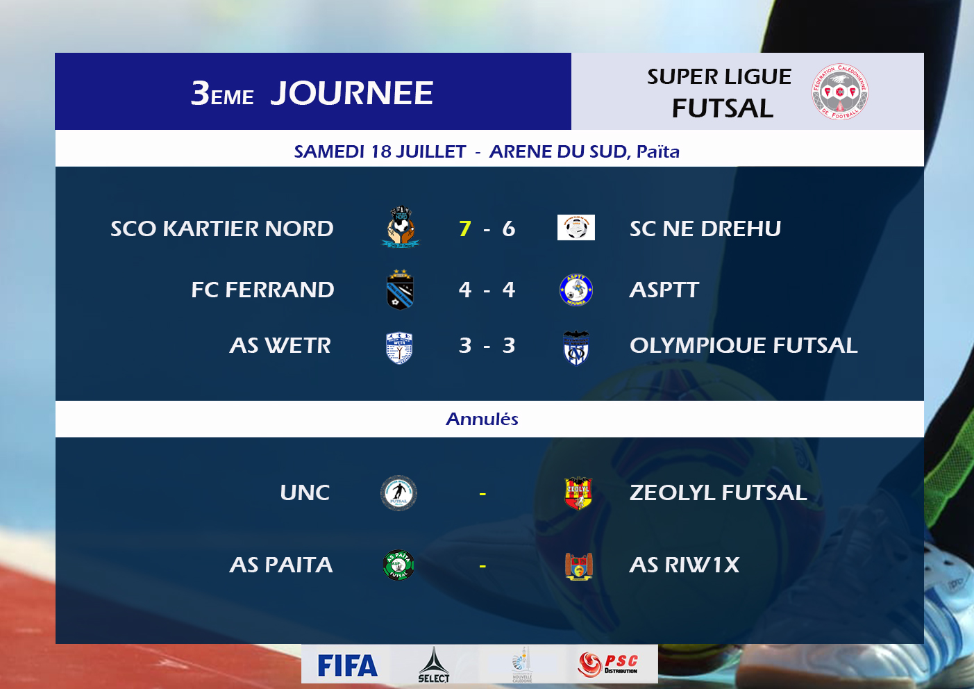 Résultats-Classement / SUPER LIGUE FUTSAL - Journée 3 et 4