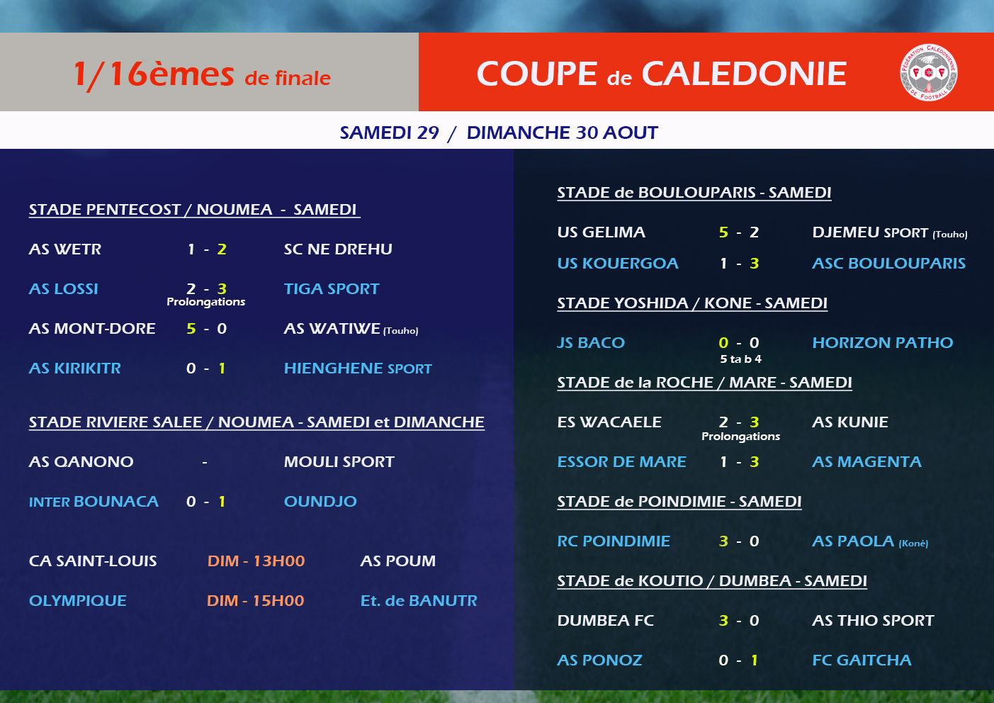 Resultats Complets Des 1 16emes De Finale De La Coupe Fcf