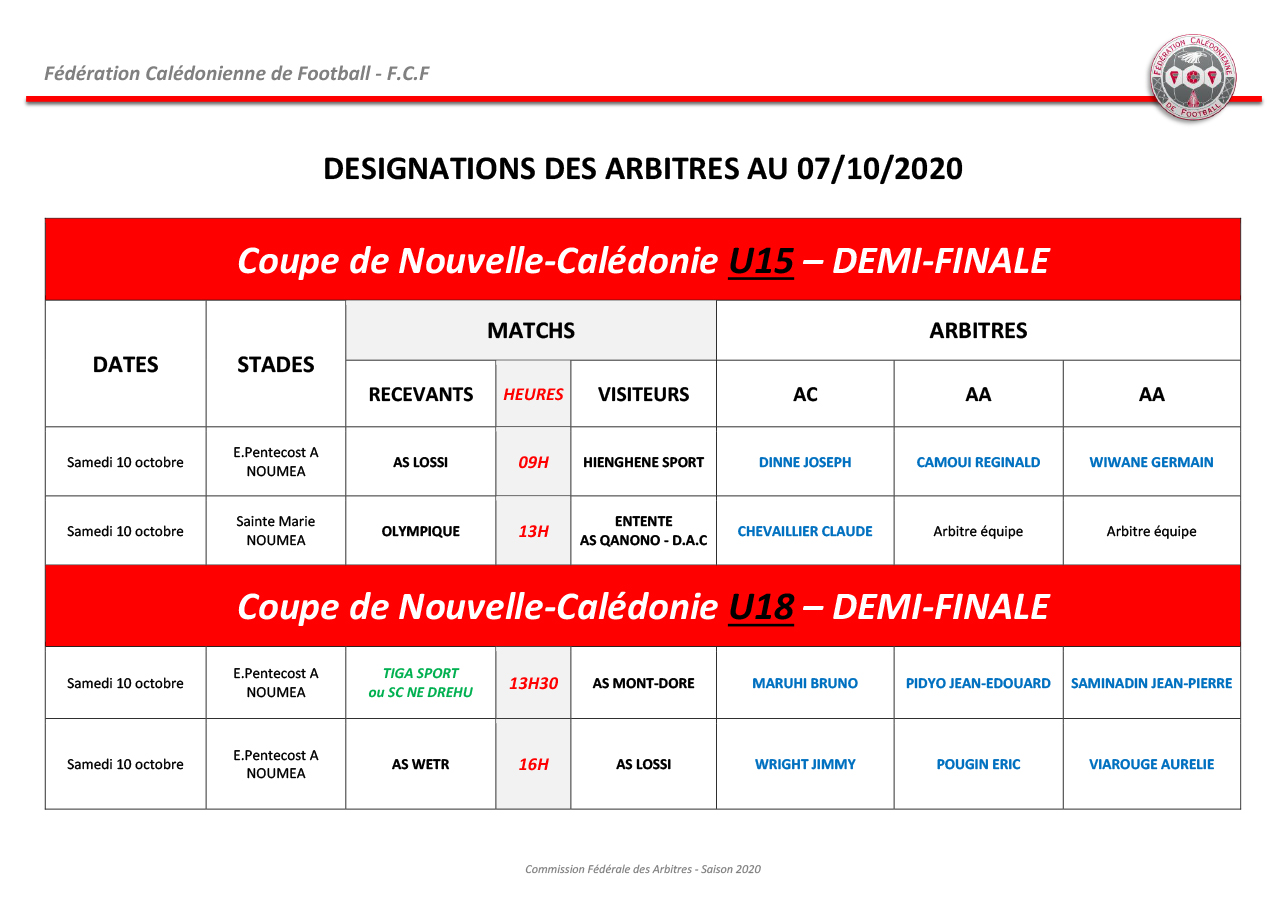 Désignations des ARBITRES / Demi-finales Coupe de Calédonie (jeunes et seniors)