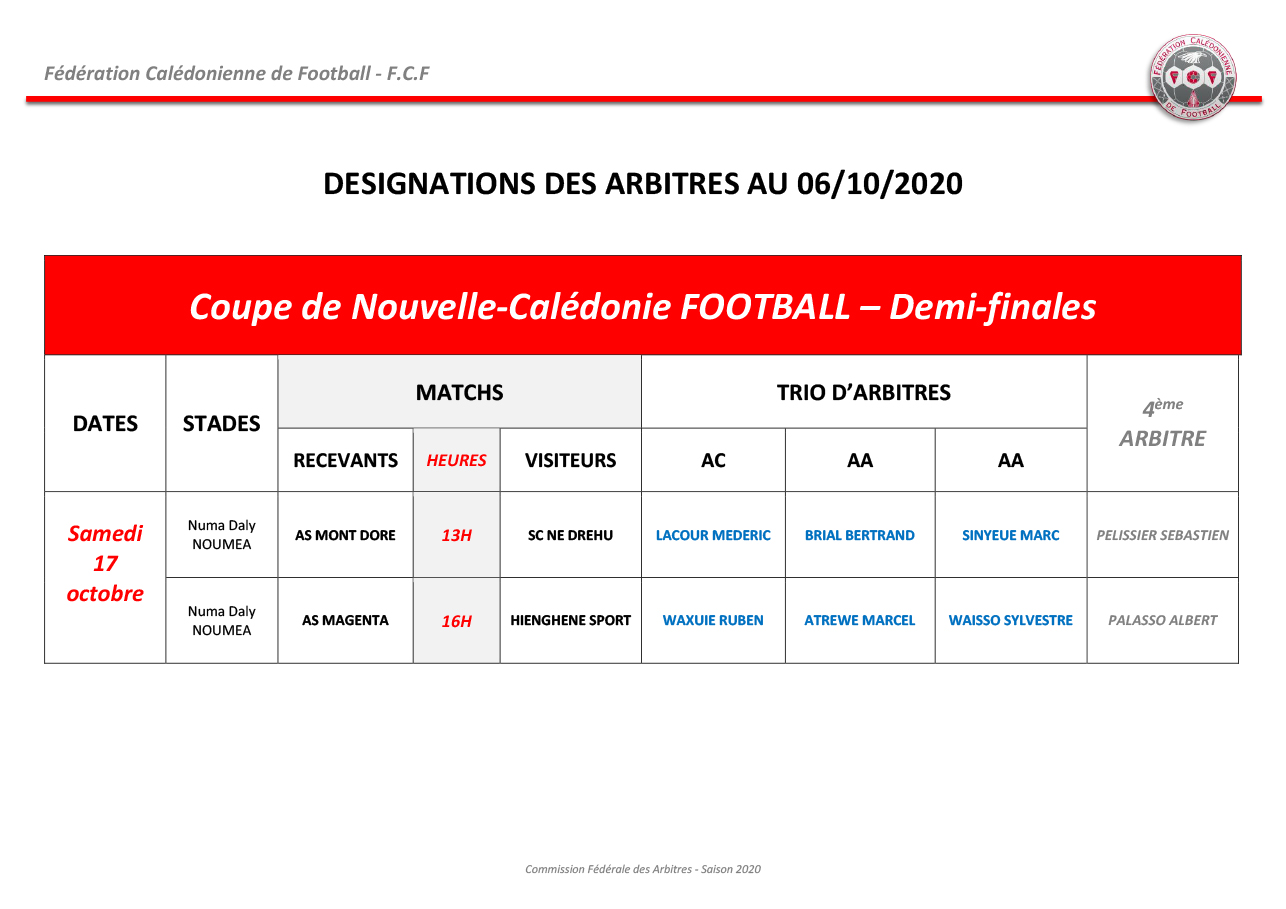 Désignations des ARBITRES / Demi-finales Coupe de Calédonie (jeunes et seniors)
