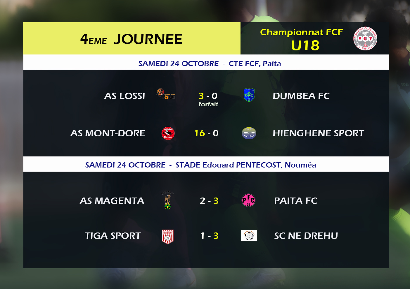 Résultats-Classement J4 / Championnat FCF U18