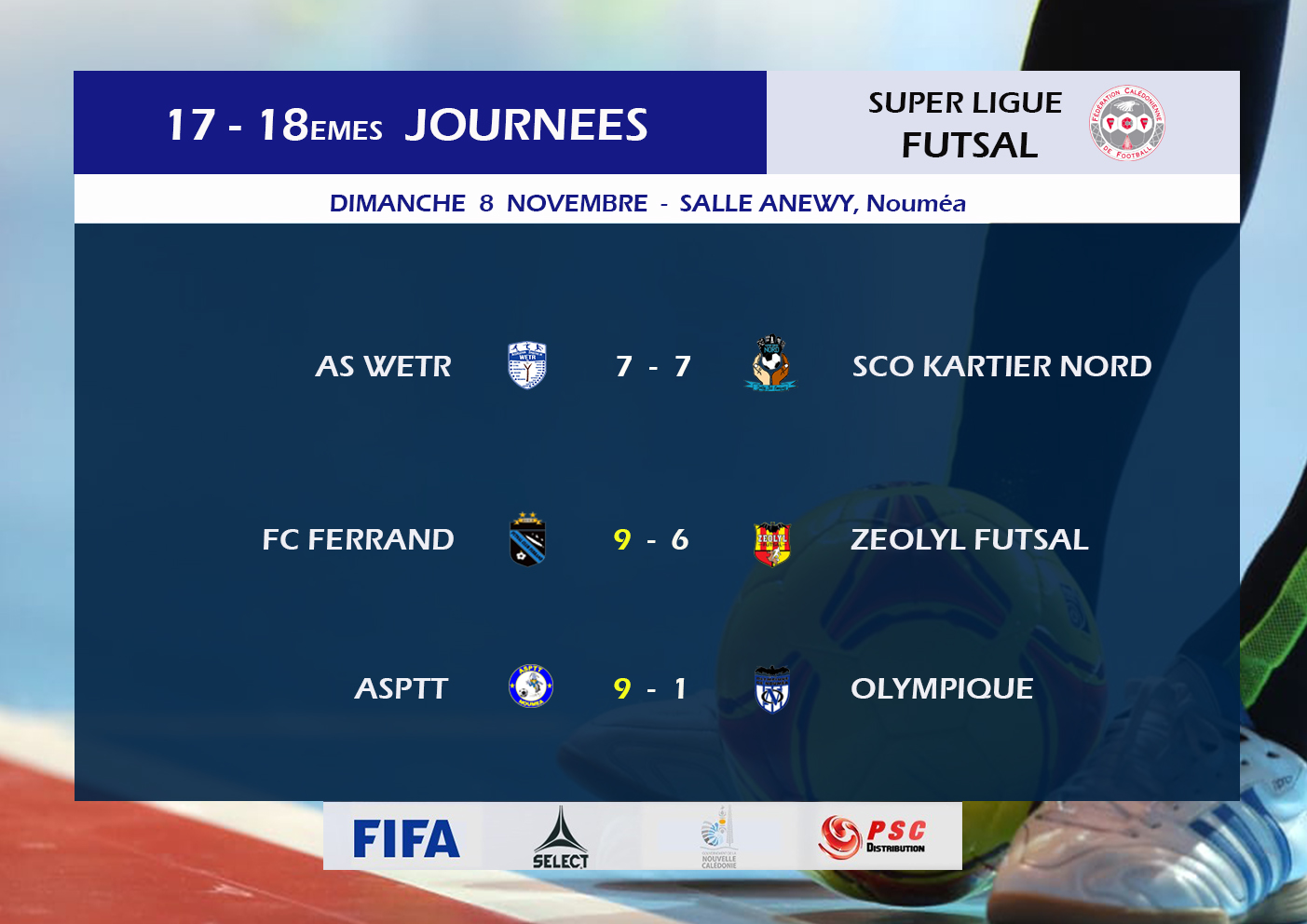 L'ASPTT Champion de Calédonie FUTSAL 2020 / Super Ligue Futsal - Classement final