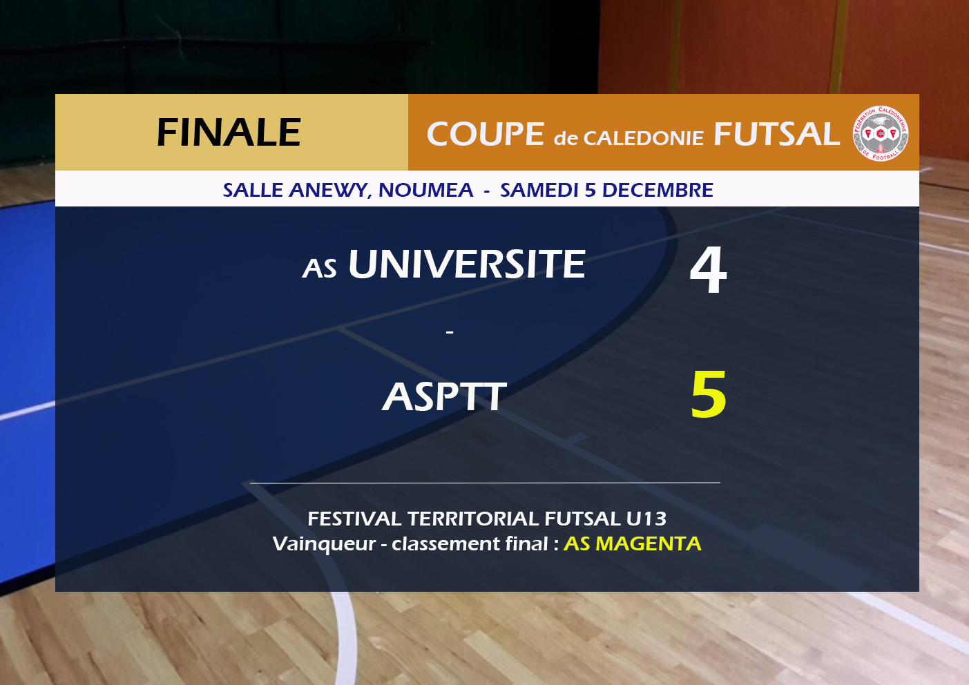 Résultats du samedi : ASPTT fait le doublé - Tiga en tête - ASAF vainqueur en Coupe Sud Féminines - Mont Dore champion en U18 - Dumbéa en Super Ligue