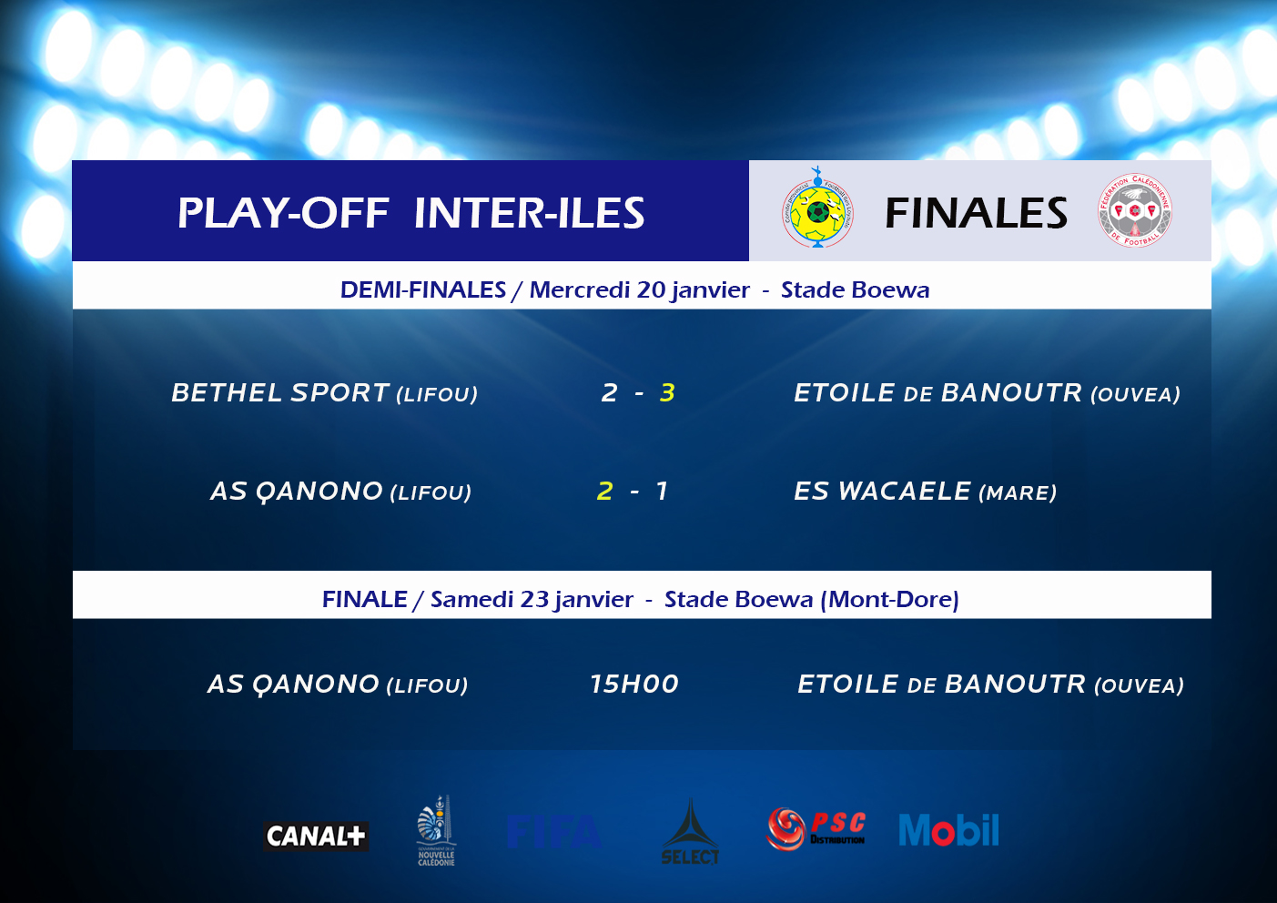 BANOUTR et QANONO en finale /  Résumé VIDEO des 1/2 finales INTER ILES (FCF TV)